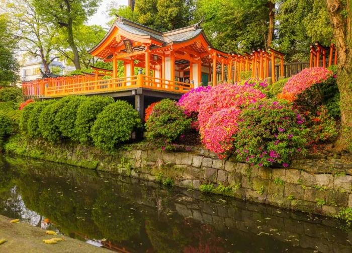 Famous Temples in Japan